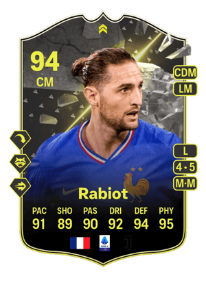 Rabiot - 94 - Showdown Plus