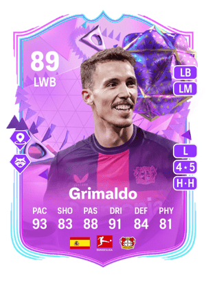Grimaldo - 89 - Ultimate Birthday