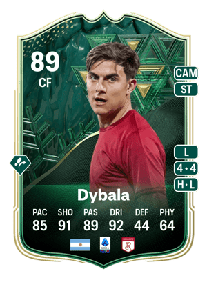 Dybala - 89 - Winter Wildcards