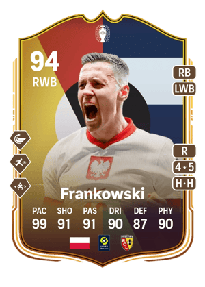 Frankowski - 94 - UEFA EURO Make Your Mark Plus