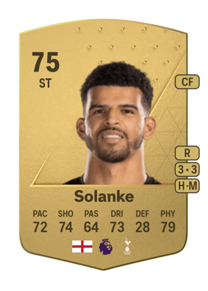 Dominic Solanke