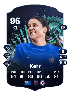 Kerr - 96 - TOTS Moments