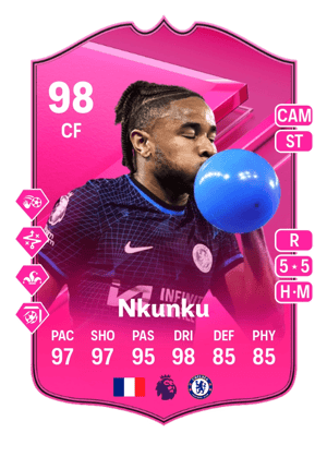 Nkunku - 98 - FUTTIES