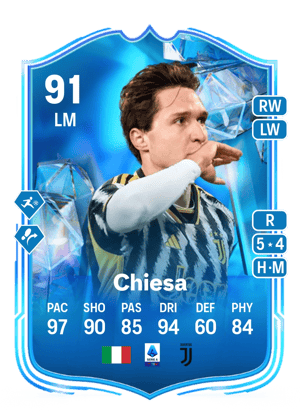Chiesa - 91 - Fantasy FC