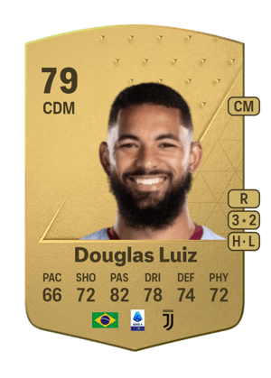 Douglas Luiz
