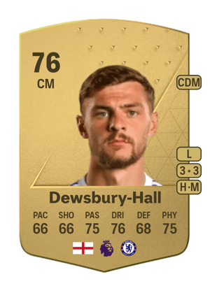 Kiernan Dewsbury-Hall