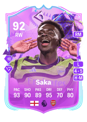 Bukayo Saka