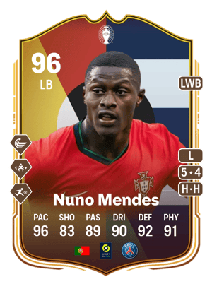 Nuno Mendes - 96 - UEFA EURO Make Your Mark Plus