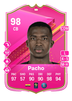 Pacho - 98 - FUTTIES Premium