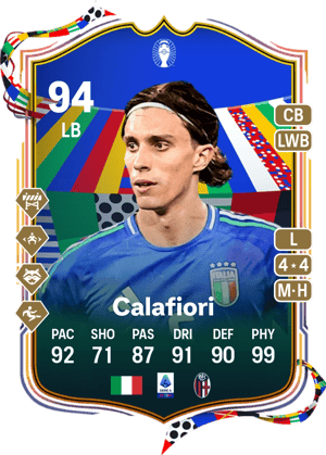 Calafiori - 94 - UEFA EURO Team of the Tournament