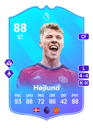 Højlund - 88 - POTM Premier League