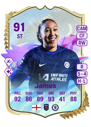 James - 91 - Future Stars