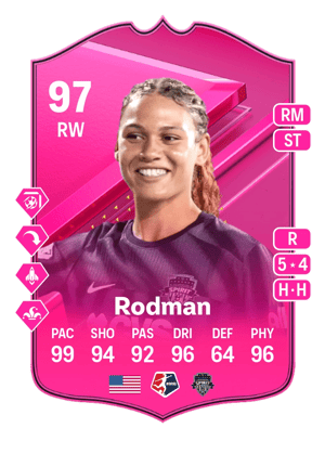 Rodman - 97 - FUTTIES