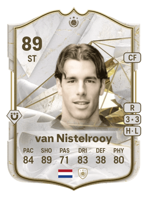 Ruud van Nistelrooy