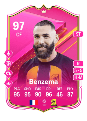 Benzema - 97 - FUTTIES Premium