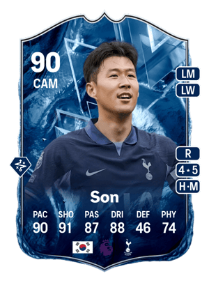 Heung Min Son