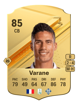 Raphaël Varane