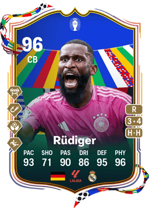 Rüdiger - 96 - UEFA EURO Team of the Tournament