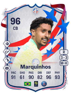 Marquinhos - 96 - Copa América Team of the Tournament