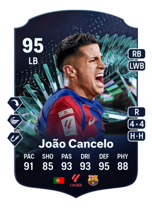 João Cancelo - 95 - TOTS Moments