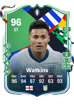 Watkins - 96 - UEFA EURO Path to Glory