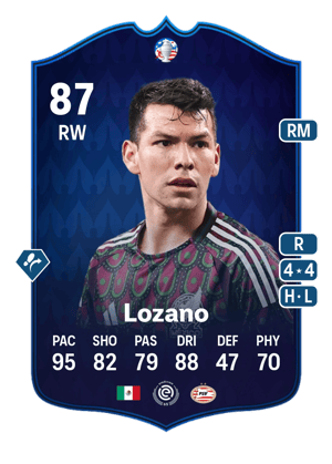Hirving Lozano