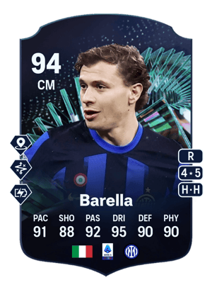 Nicolò Barella