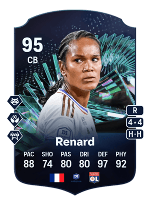 Renard - 95 - TOTS Moments