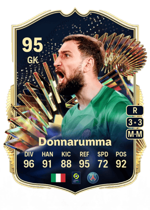 Donnarumma - 95 - Team of the Season