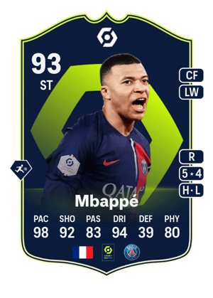 Mbappé - 93 - POTM Ligue 1