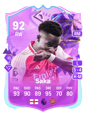 Bukayo Saka