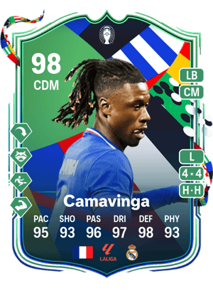 Camavinga - 98 - UEFA EURO Path to Glory