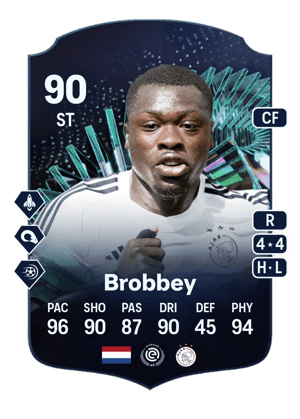 Brian Brobbey