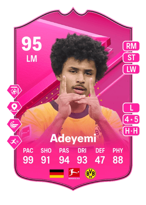 Adeyemi - 95 - FUTTIES