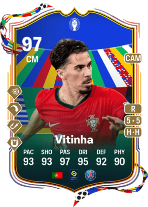 Vitinha - 97 - UEFA EURO Team of the Tournament