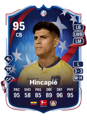 Hincapié - 95 - Copa América Path to Glory