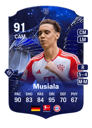 Musiala - 91 - TOTY Honourable Mentions