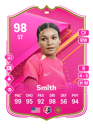 Wilson - 98 - FUTTIES Premium