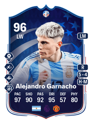 Alejandro Garnacho - 96 - Copa América Make Your Mark Plus