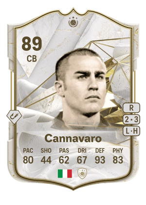 Cannavaro - 89 - Icon