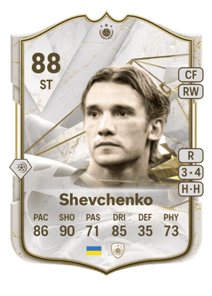 Shevchenko - 88 - Icon