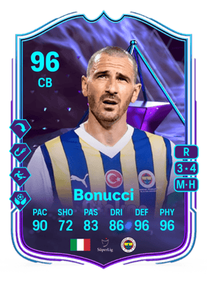 Bonucci - 96 - End Of An Era