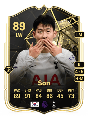Heung Min Son