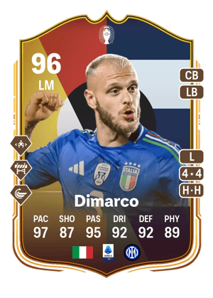 Dimarco - 96 - UEFA EURO Make Your Mark Plus