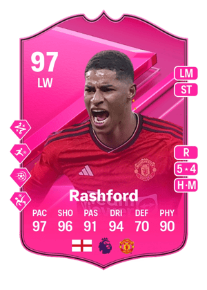 Rashford - 97 - FUTTIES