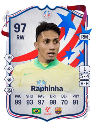 Raphinha - 97 - Copa América Team of the Tournament