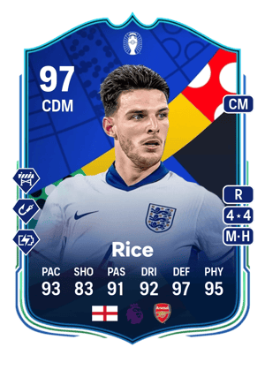 Rice - 97 - UEFA EURO International Stars