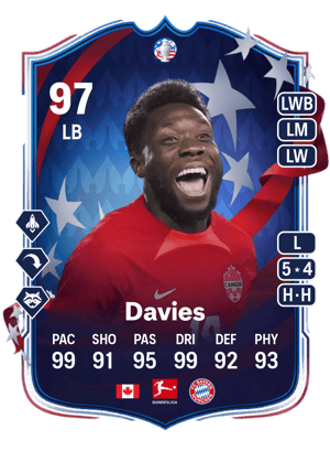 Davies - 97 - Copa América Path to Glory
