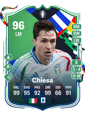 Chiesa - 96 - UEFA EURO Path to Glory