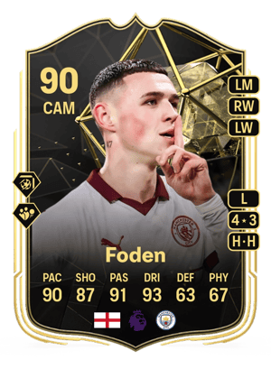 Phil Foden
